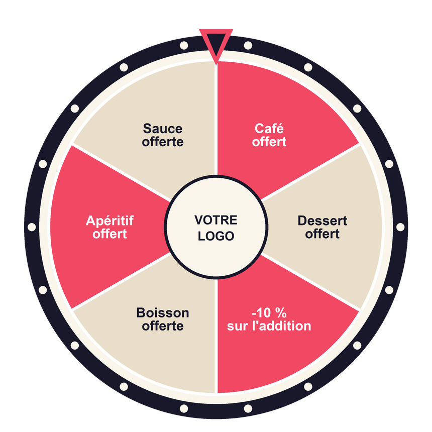 Roue de la fortune personnalisable